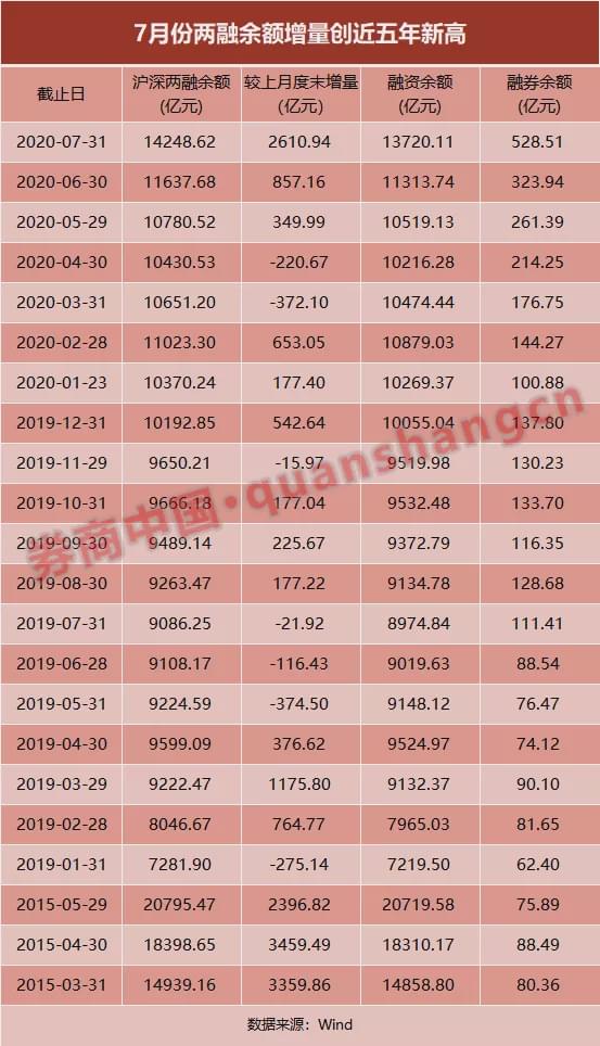 三、十二生肖的生死劫难