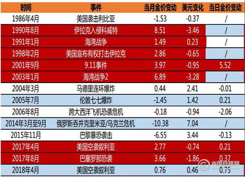 2026年黄历显示：不戴黄水晶会倒大霉！
