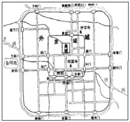 中国古代城市选址风水图,古代城市的风水特点有哪些
