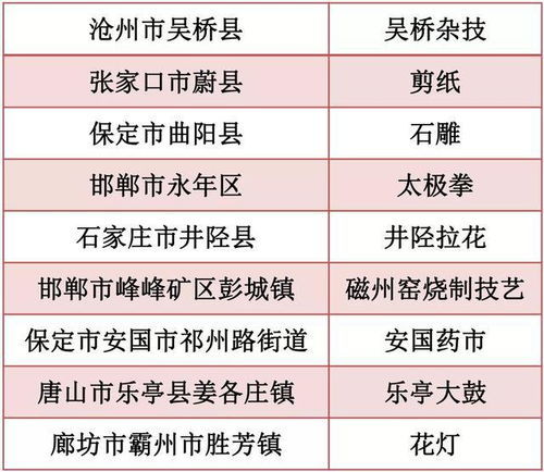 2023年兔宝宝乳名推荐