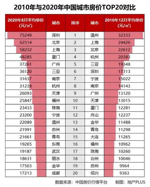 专家点评与组合觉得嫩