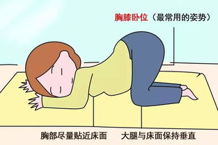 关于避孕的梦到底在暗示什么鬼？看完这篇你就懂了（才怪）