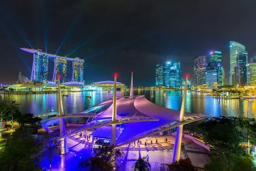 第三天：舌尖上的钱包大作战