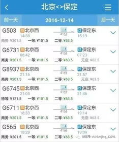 2.2　不可思议的香氛配方