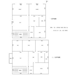 朝西房子好吗风水,怎么办