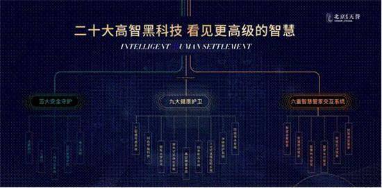1.1 这到底是咋回事儿呢？
