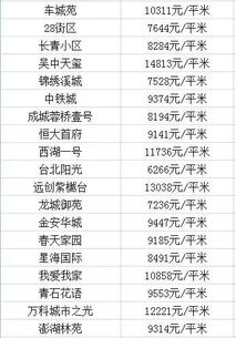 灵动的小蛇