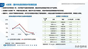 【暴走开篇】命运就像过山车 系好安全带！