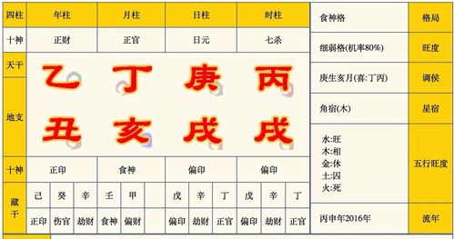 当庚金变成软脚虾