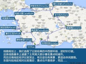 一、 随便怎么到——交通运输篇（别太认真实）