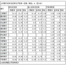 2026年4月有哪些良晨吉日，5月吉日一览表能提供吗？