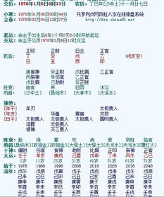 风水与家居周边环境的作用于