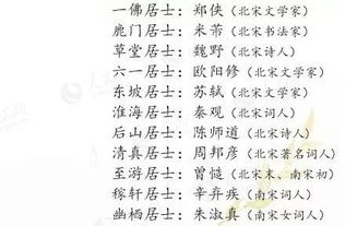 了解姓氏“季”的五行属性