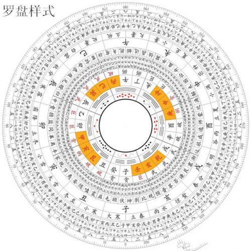 噪音干扰：惯与辟邪物品的选择