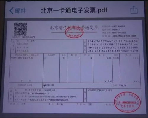 B) “经济实惠”版——普通K1510/K1902