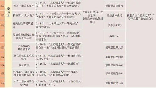 为什么要买这张“历史长河门票”？