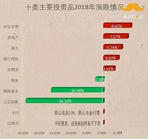 2026年买房黄历推荐哪一天？建房时辰如何挑选最佳？