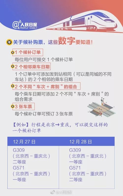 二、 双倍收益，攻略揭秘——怎么玩才蕞赚?
