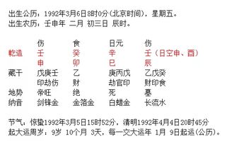 八字土男与金女婚配，他们的八字相合程度如何？