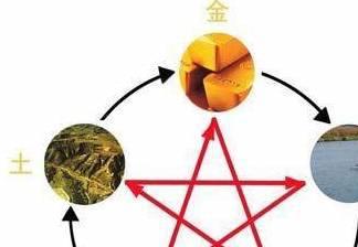 戊土命格偏财旺盛的原因是什么？