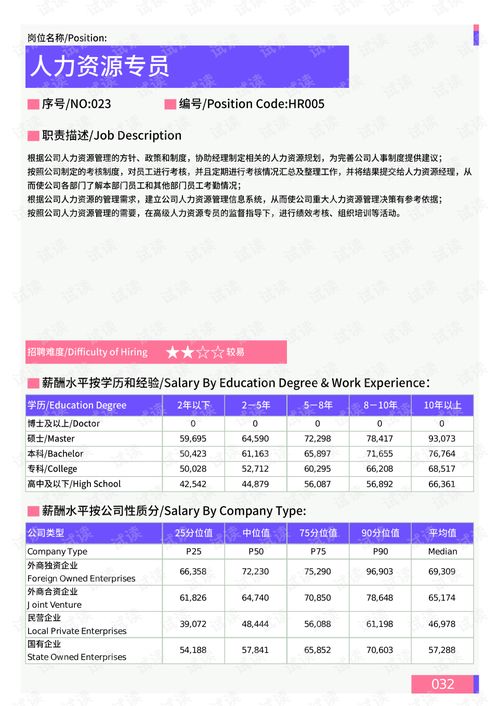 B. 改名也能玩出崭新较高度（不提议尝试）