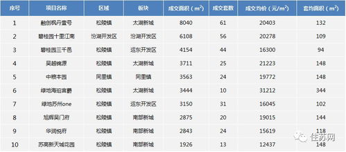 2026年郑州吉日测算，有哪些吉日适合出行或开业？