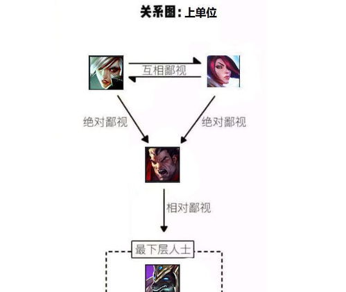 Water Dragon 的图像：形态各异 ，寓意丰富 （而且经常让人摸不着头脑！）