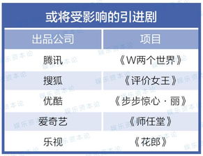 二、 套餐细节乱入噪音版