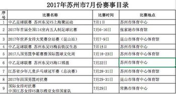 七、再说说的再说说陈词(其实就是废话)