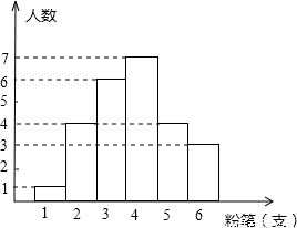 虚岁与周岁:哪些是虚岁?
