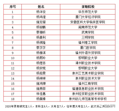 一、 八月十五的月亮与地下水