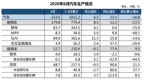 2026年6月阳历开灶吉日是哪一天？全年开灶吉日有哪些？