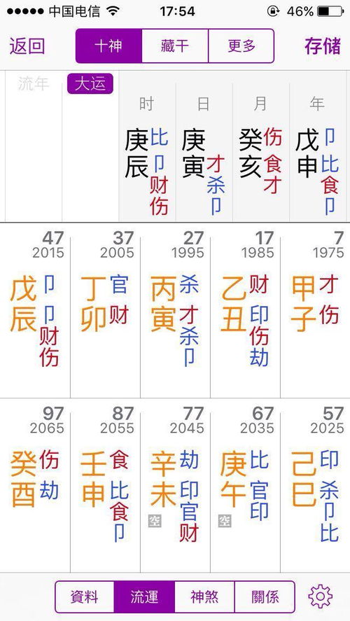 如何精确判断八字二十年大运周期，即走20年大运的含义是什么？