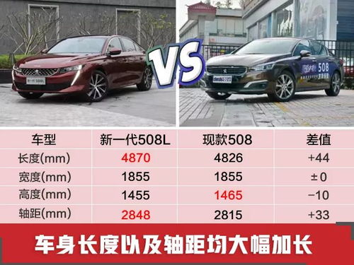 2026年5月购车吉日和11月提新车吉日分别是哪天？