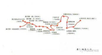 黄河：土味民俗大赏