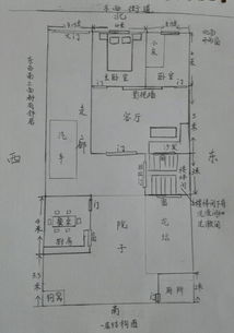 住宅朝向与风水之间有何具体联系？