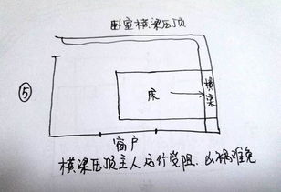 如何从阳宅学术理论角度探讨厨房风水的重要性？