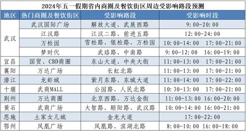 时刻表陷阱：班次背后的秘密（乱写）