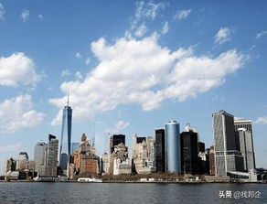 房地产公司好听又特别的名字起名技巧