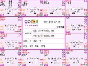 紫微命盘中日月新一代紫微星具体位置和影响如何？