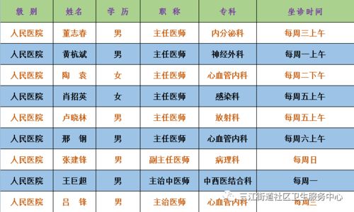 2026年7月哪些日子是吉日？