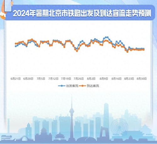 政策红利?呵呵不如来点实际打折!