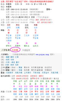 您好，能否帮我分析一下我的八字运势呢？