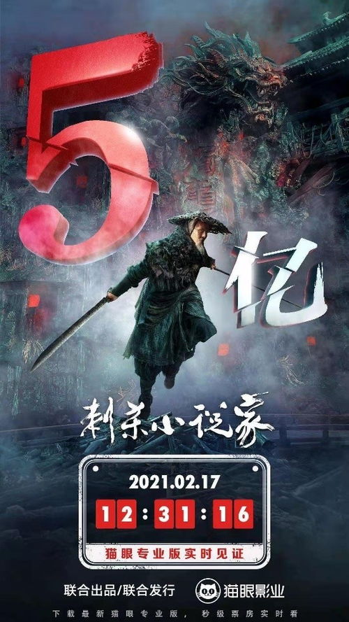 牛气冲天！这些明星竟然都是倔驴座？