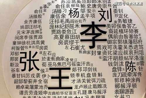 何姓宝宝取名，有没有男女通用的好名字推荐大全？