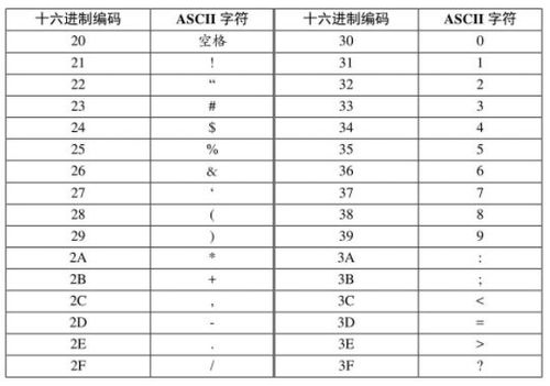 手机号码如何通过吉凶分析来免费评估并改善运势？