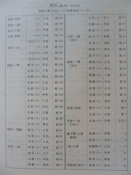 Zuo生意门朝向有什么讲究,Zuo生意的风水大门