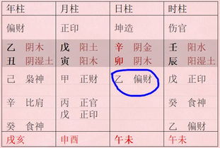 什么是八字中的杀财和财杀，流年走财杀运意味着什么？