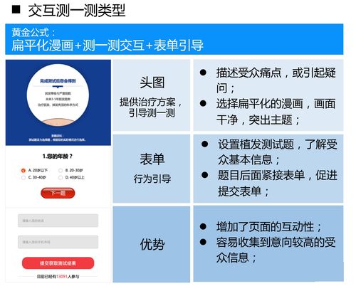 2.1 欧洲风情：巴黎的浪漫， 罗马的古老（以及家具的启示）