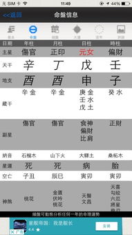 命里的财富有密码：谁才是天生的“富有市场价格较高命”？
